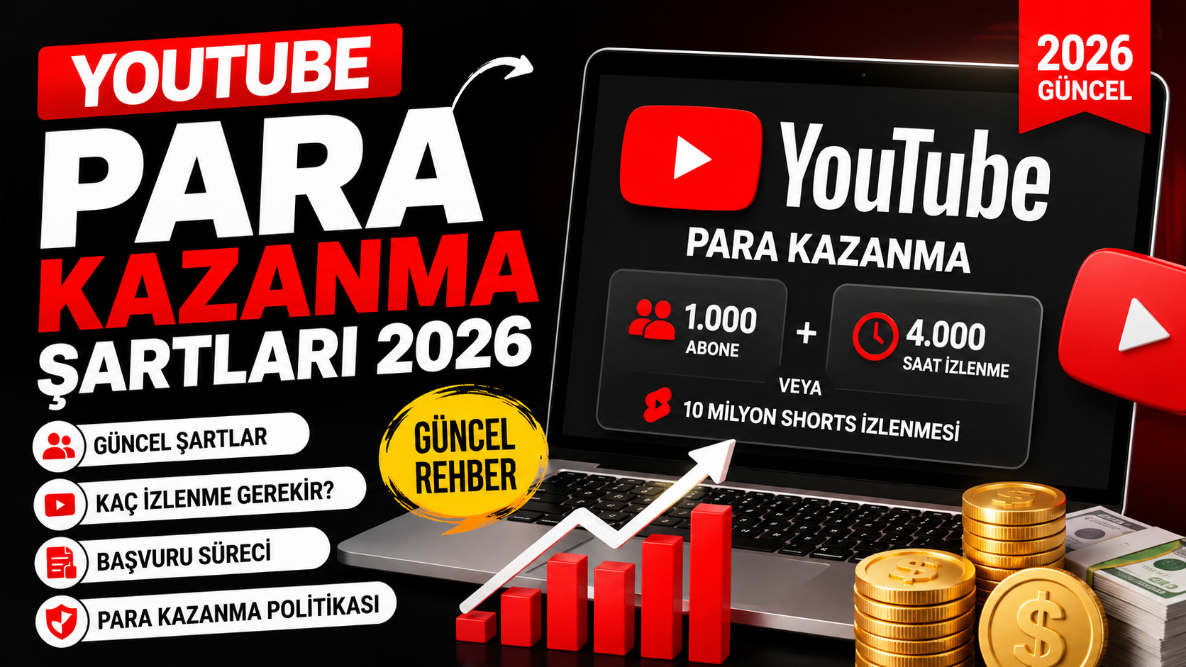 YouTube Para Kazanma Şartları 2026 (Güncel Rehber)